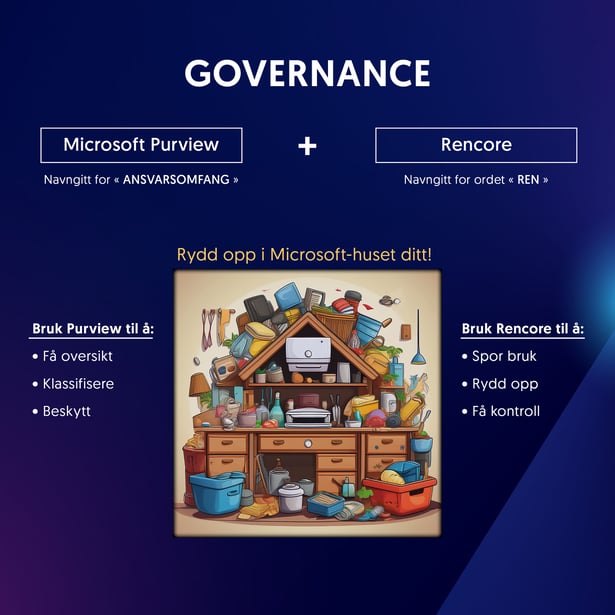 Rencore Governance
