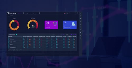 NIS2 og ConnectSecure