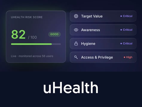 usecure - uHealth