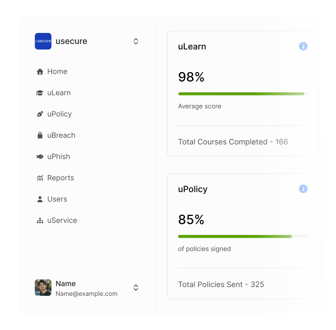 usecure - Human Risk Management for MSPs