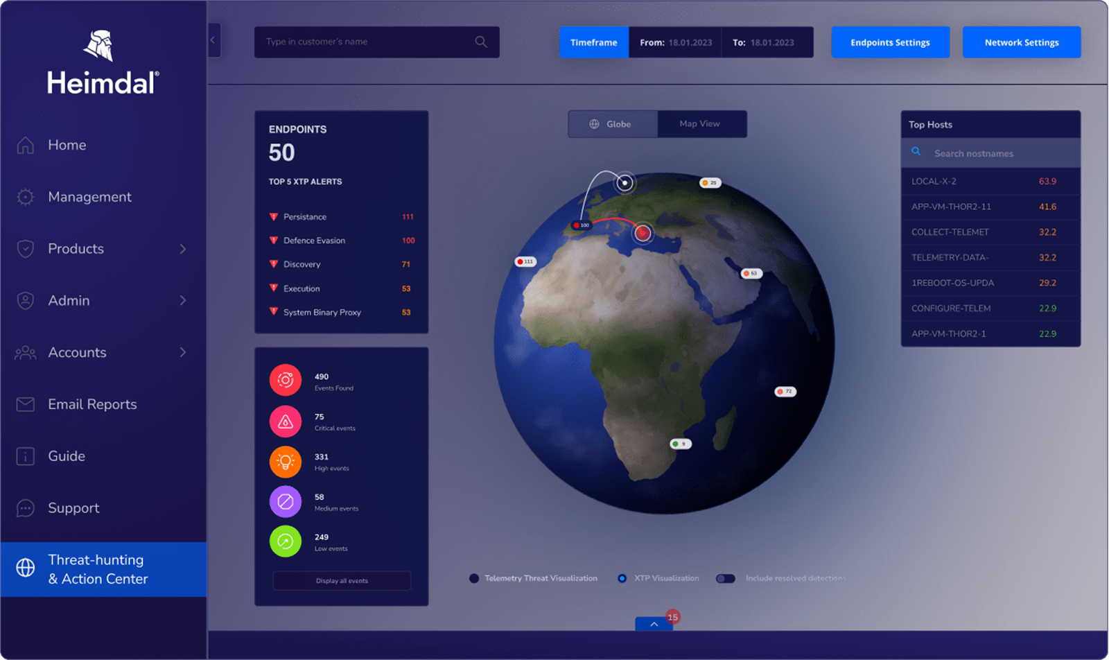 Heimdal - threat hunting and action center TAC